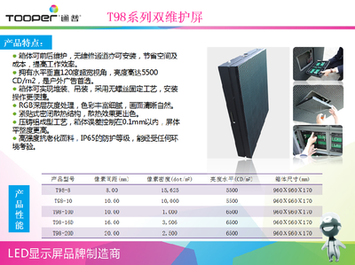 西安LED全彩屏P6-P20生產(chǎn)廠家報(bào)價(jià)與選購(gòu)指南