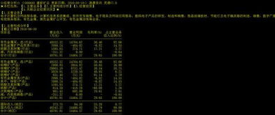 主力2.19億搶籌，遠超煌上煌 計算機集成服務成新風口？
